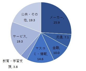 english_career20250529.png (114651)