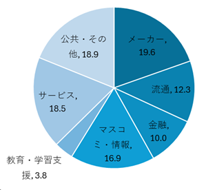 english_career20250529.png (114651)